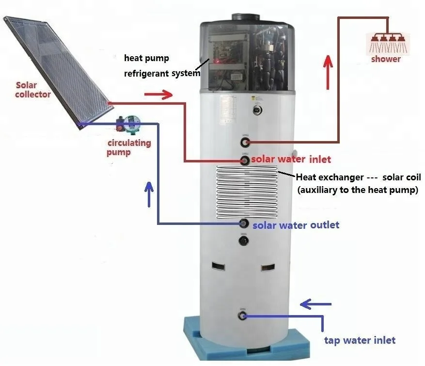 250l Solar All In One Domestic Electric Heating,Air To Water Heat Pump