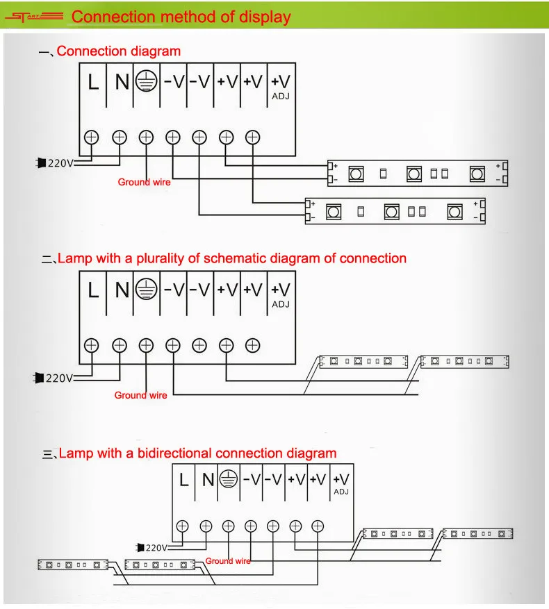 Fig. Image for content