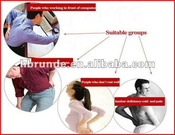 middle back brace