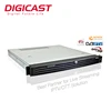 (ISS-7000) DIGICAST DASH HLS HTTP RTMP IPTV Network Media Sever iptv server for Changing the IP Protocol 100 Channels