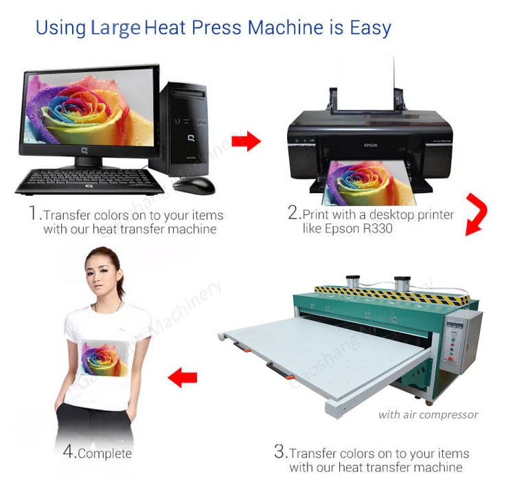 Sublimation Glass Fridge Magnet Heat Press Printing Machine - Buy Heat ...