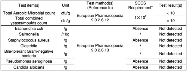 Customized Teeth Whitening Charcoal Powder Private Label & Flavor Coconut Powder
