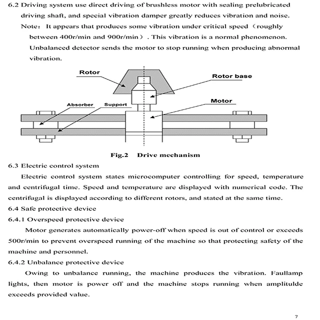 4000r/min TD4S laboratory tabletop low speed centrifuge