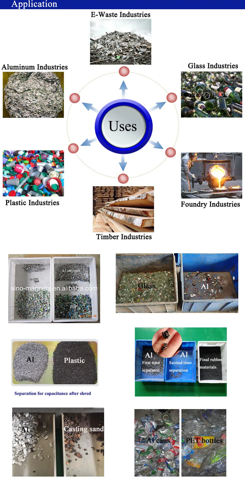 Magnetic's resource recovery equipment for valuable metals from crushed city waste