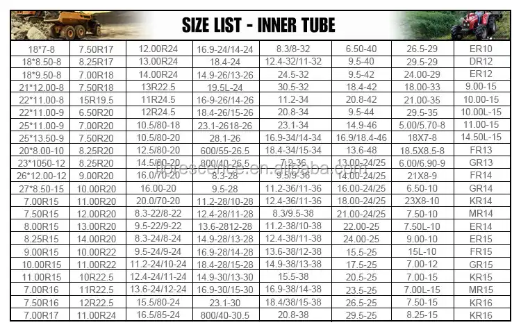 Bicycle Inner Tube Size Chart
