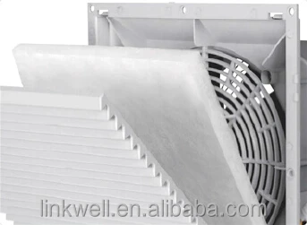 Wholesale Price Ce Rohs Electrical Cabinet Cooling Fan Filter