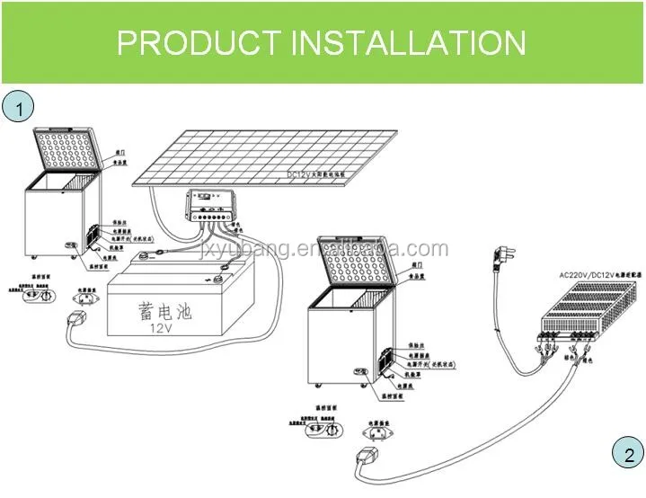 DC12V 350L Solar power refrigerator solar fridge for Africa,middle east,South America