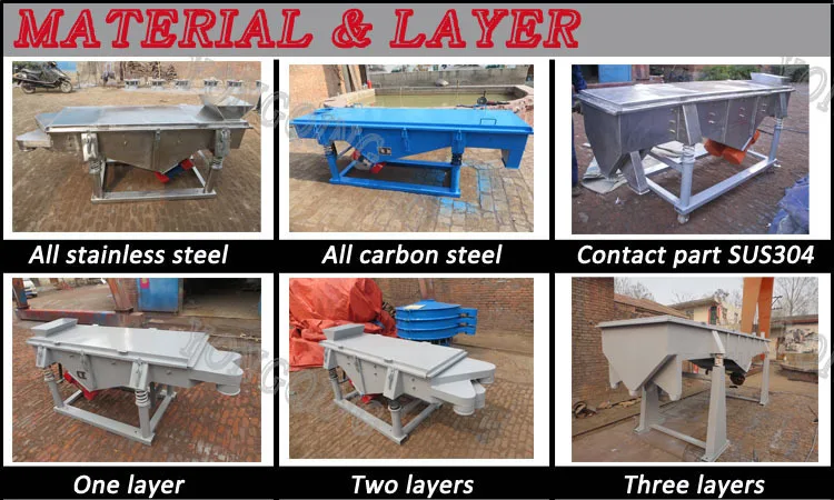 china Linear powder machinery vibrating sand screen machine
