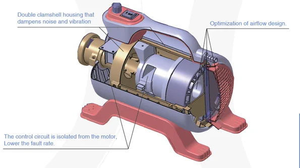 shernbao super cyclone