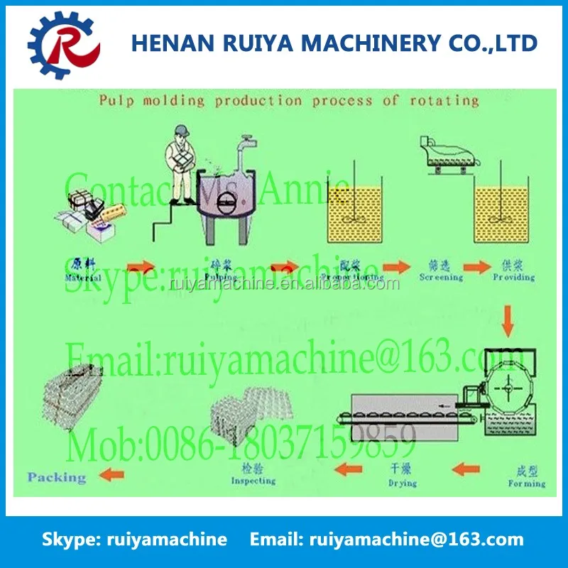 egg tray machine10