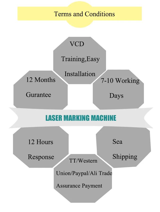 Reduction sale cheapest fiber laser engraving marking machine