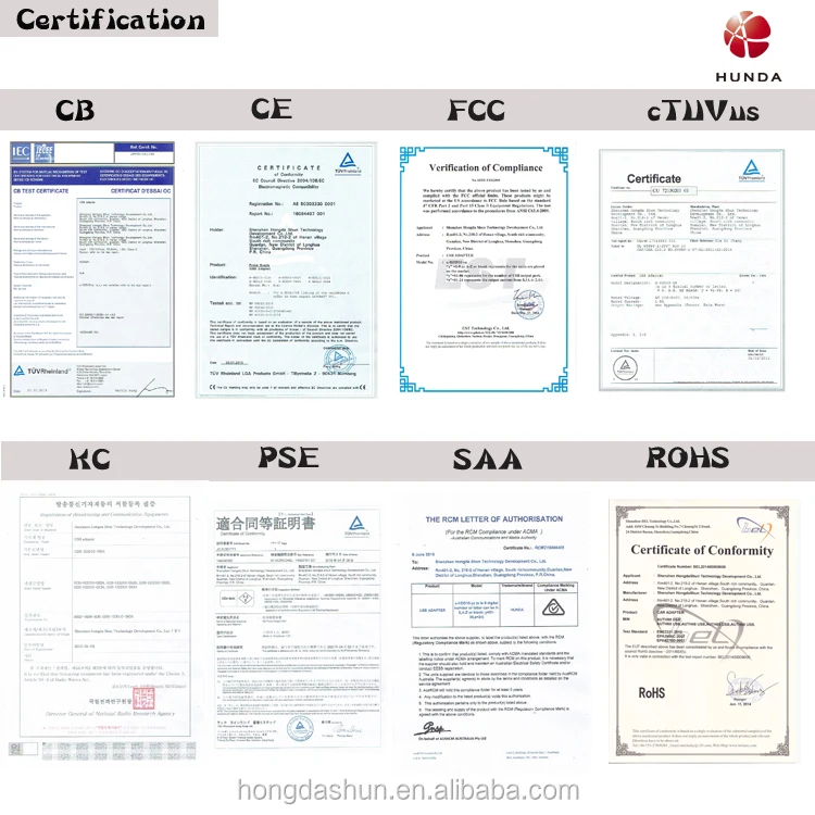 hunda certification 1