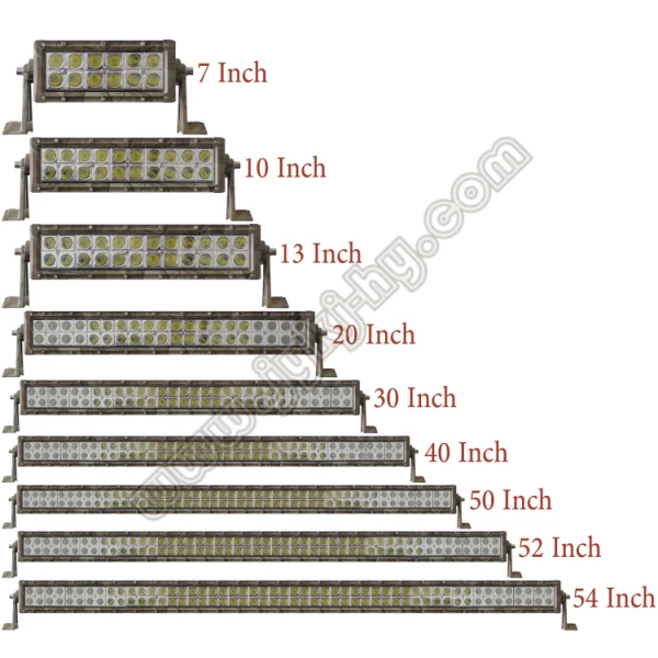 120w Led Work Light Bar 110v Led Light Bar For Car Headlights For ... - 120W LED work light bar 110v led light bar for Car Headlights for  offroad/SUV