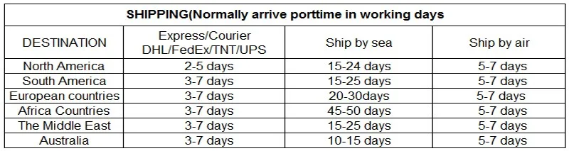 OEM high quality women fitness sports bra top with custom logo.jpg