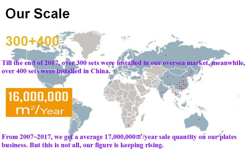 Our scale.jpg