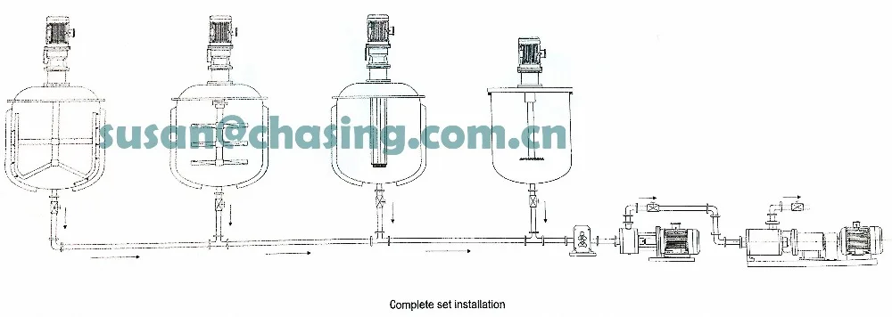 in-line homogenizer.jpg