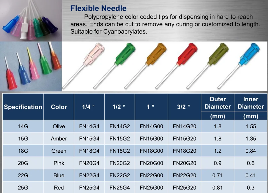 21g Pp Retractable Flexible Plastic Disposable Needle,Dispensing