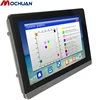 7" ips lcd automation programming ip65 rs232 touchscreen monitor usb