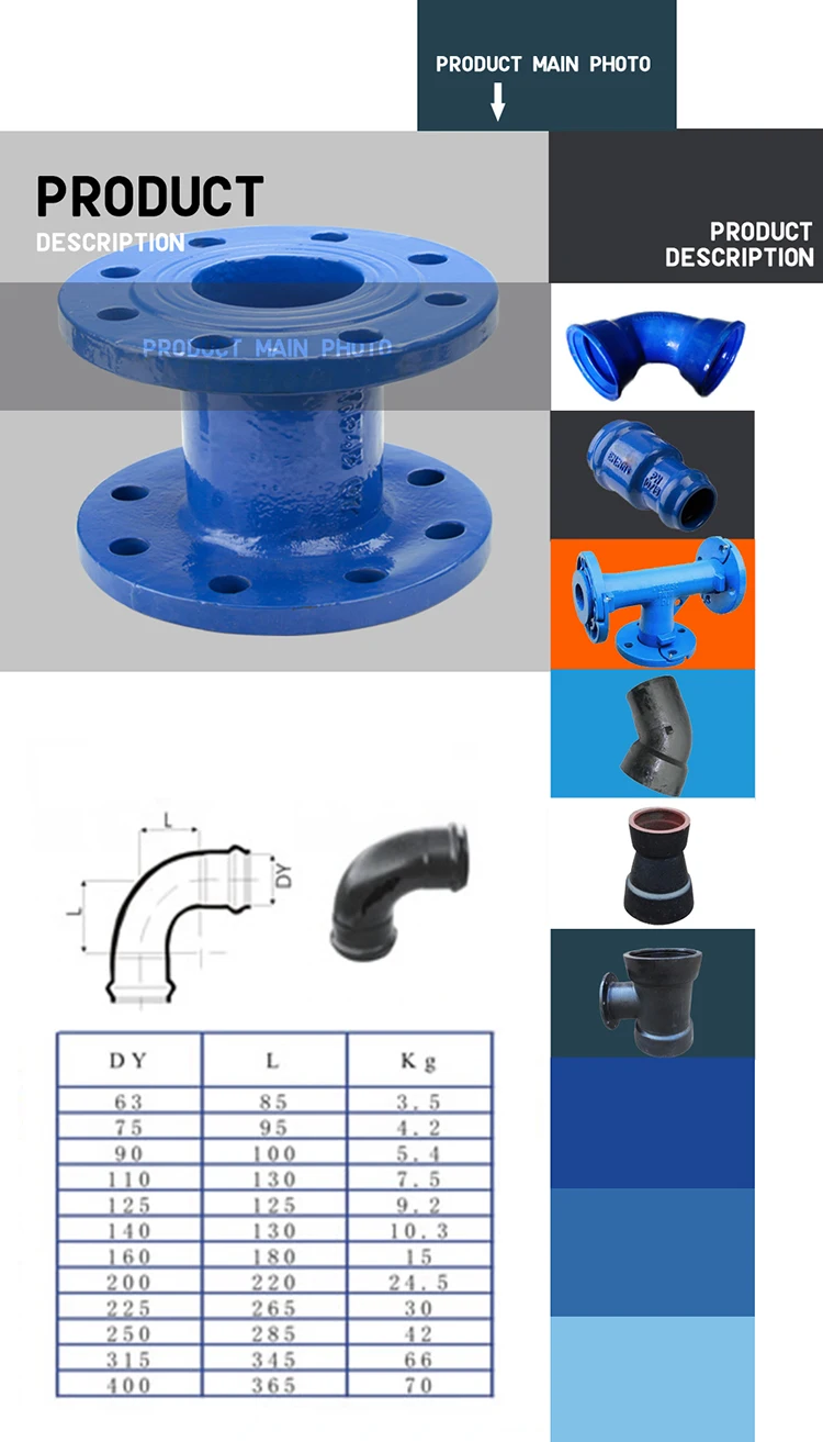 Grooved Mechanical Joint Ductile Iron Fitting Buy China Ductile Iron