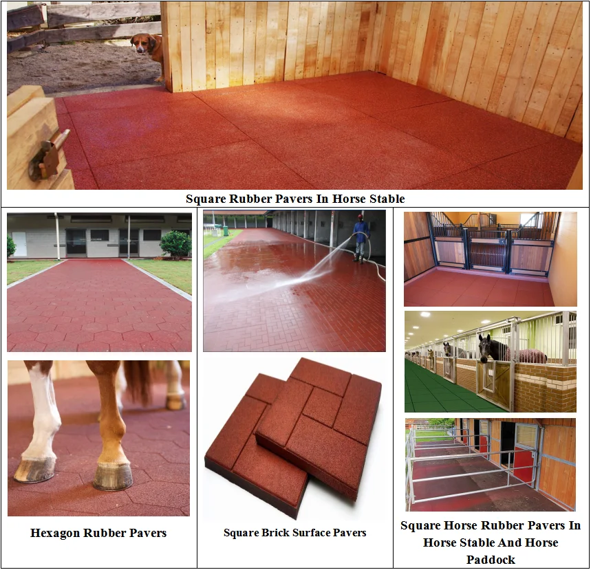 Durable Equine Stall Flooring Horse Stable Mats For Sales Buy Horse