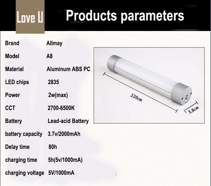 rechargeable bivvy light.png