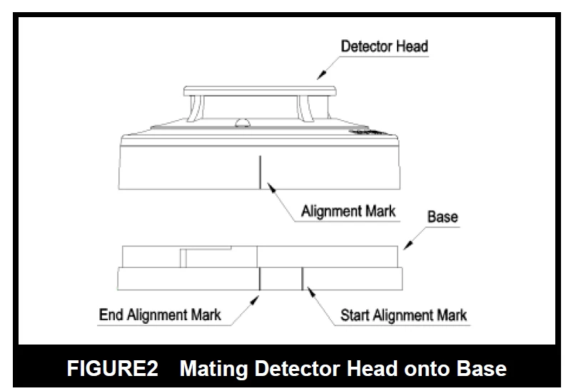 Smoke Detector chip 24 V Conventional Fire Alarm Smoke Detector