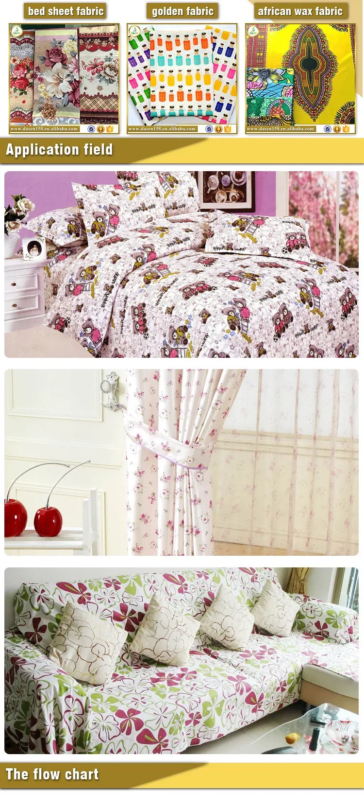 Iso 9001approved Real African Wax Prints Fabric Bulk Buy From China