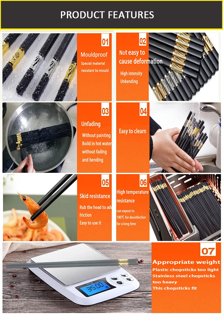 7 Features.jpg