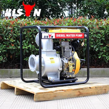 water motor machine price