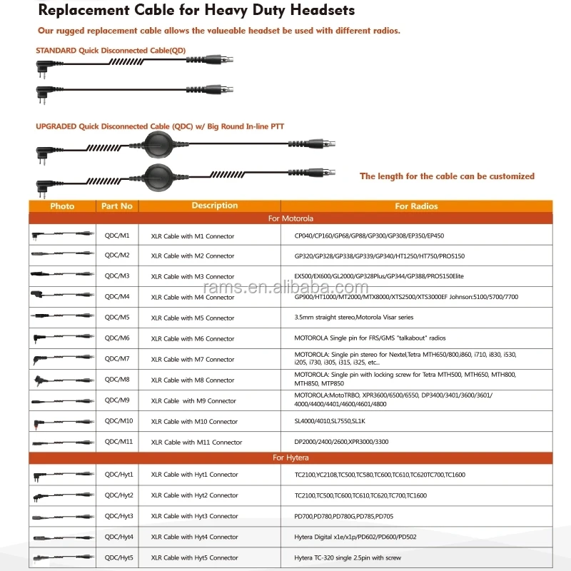 cable parts.jpg