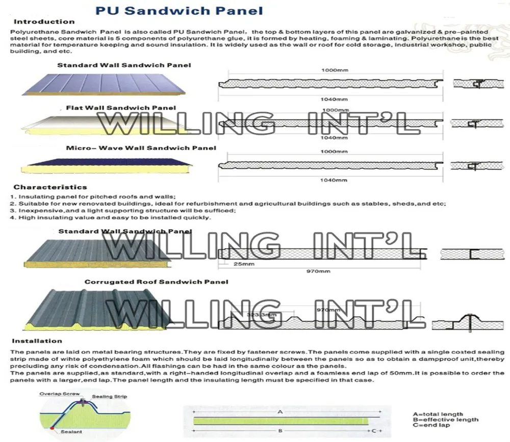 Best-quality-and-high-density-Polyurethane-cold (1)