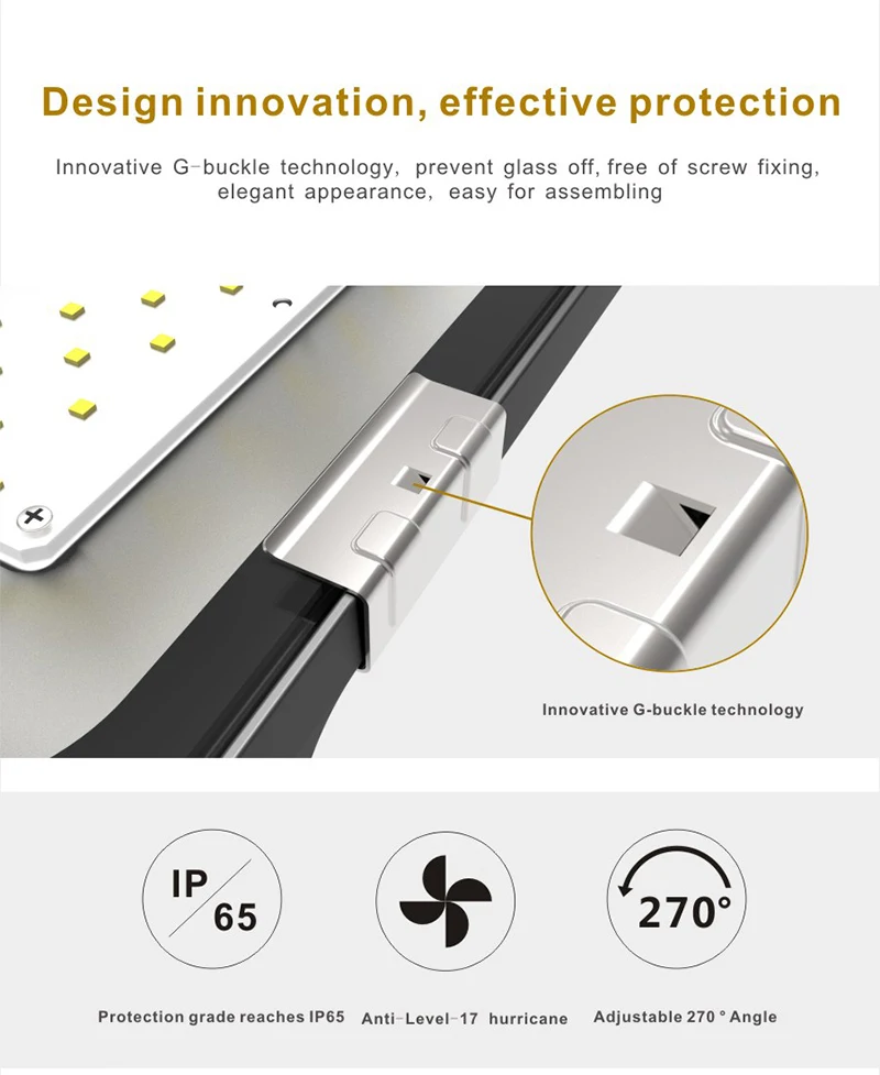 Wholesale led DMX controller led floodlight slim body IP65 20W flood light price