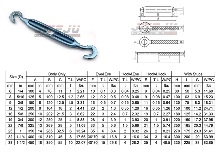 European Type Carbon Steel Cable Turnbuckle Buy Cable