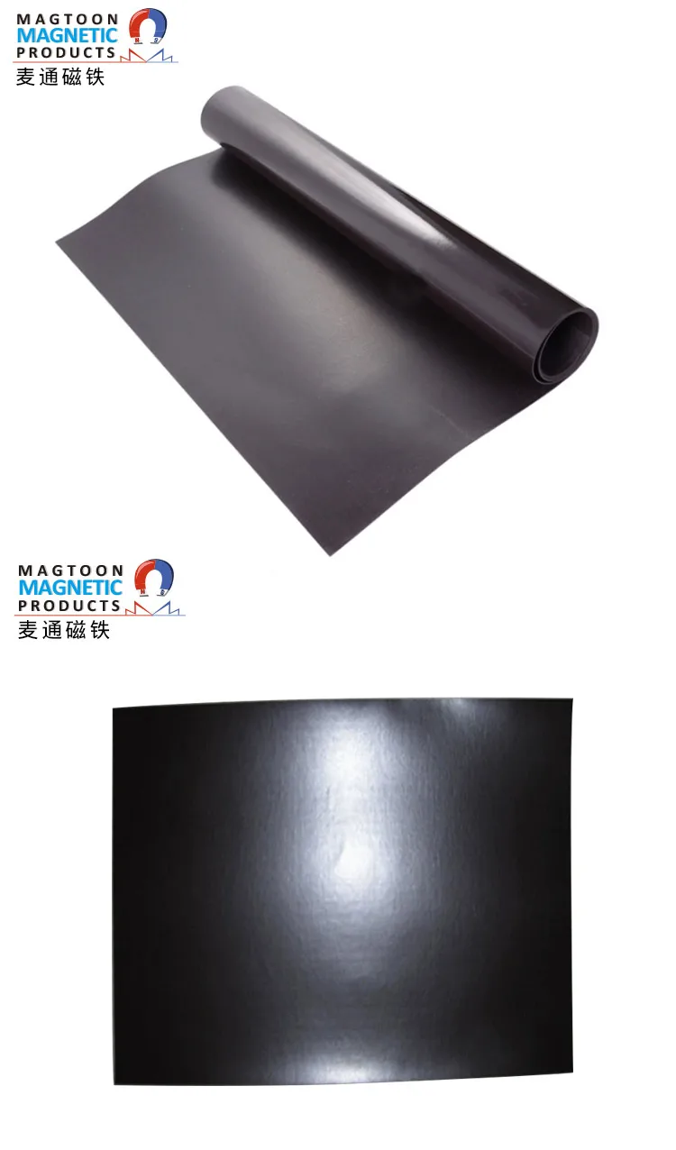 Anisotropic Material Isotropic Material Rubber Roll