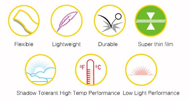 Flexible solar panel in amorphous cells solar blanket in RED