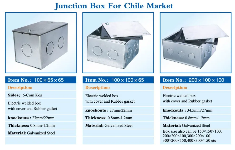 Unflanged Junction Or Pull Boxes