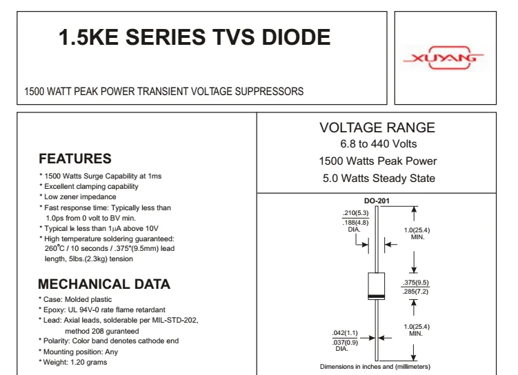 Transient Voltage Suppressors 1500W 100V Unidirect TVS Diodes 