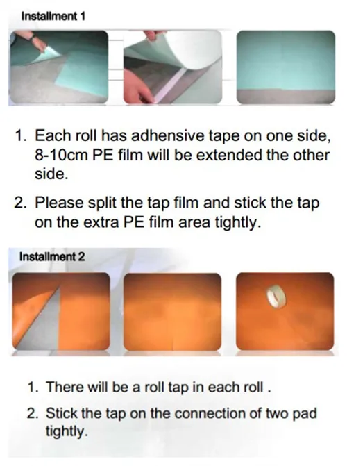 polyurethane flooring underlayment foam