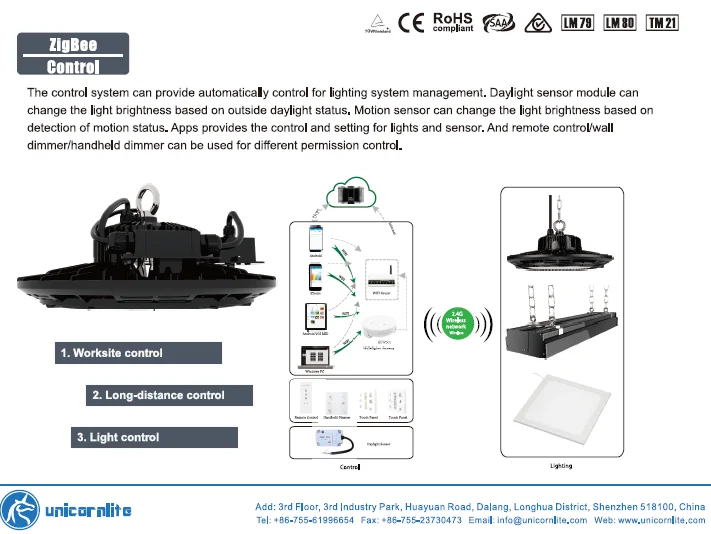 ZigBee Wireless Control TUV Certificate 60/90/120 Degree 130LM/W 150W IP65 UFO Industrial Led Highbay Light - ANKUX.COM