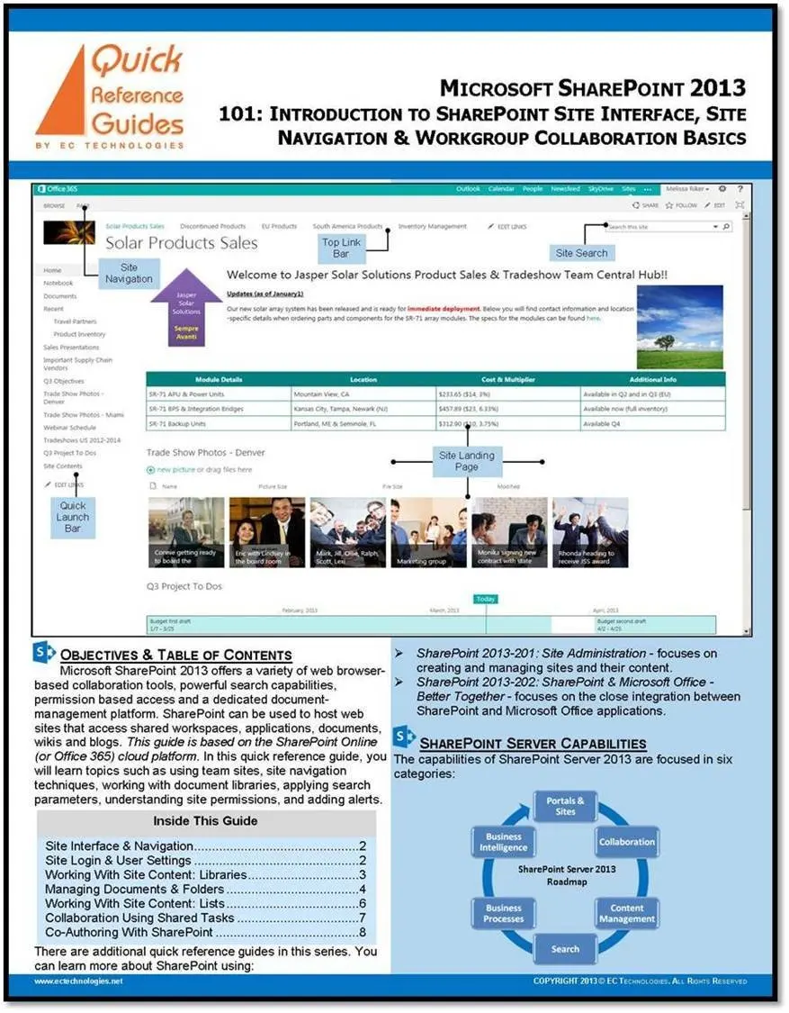 Microsoft SharePoint 2013 Quick Reference Guide: Introduction to SharePoint 2013 (101)