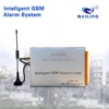 Professional hi-tech product useful GSM Security Power Transformer Alarm with camera Solar Panel Alarm support Voice intercom