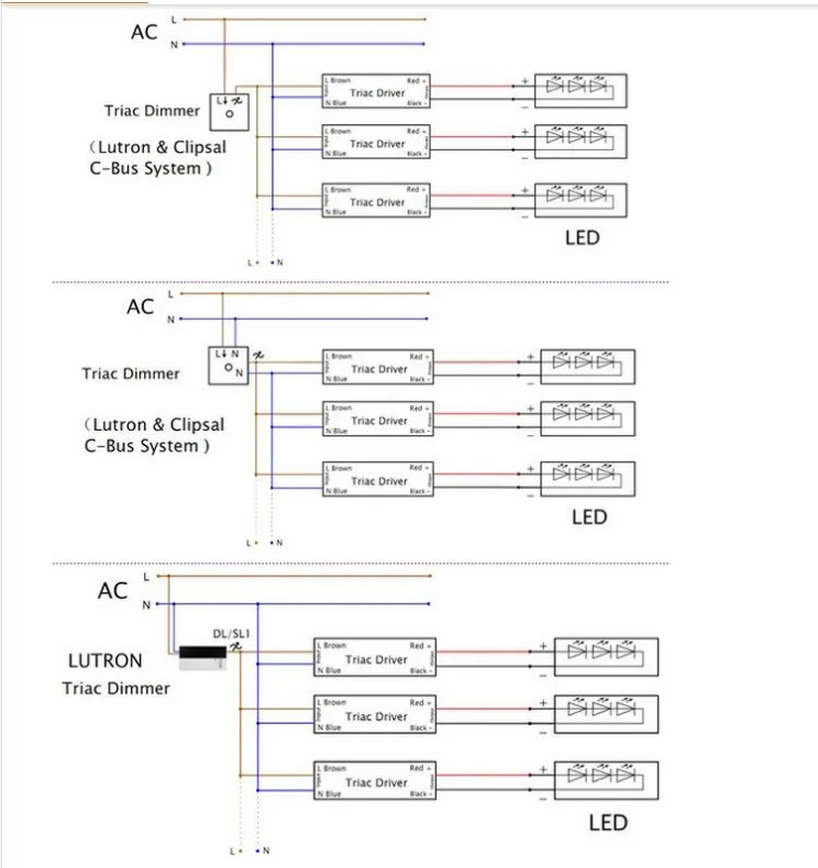 Intertek Led Drivers Model 12v 48w Led Driver 12v 4a Triac Dimmable Led ...