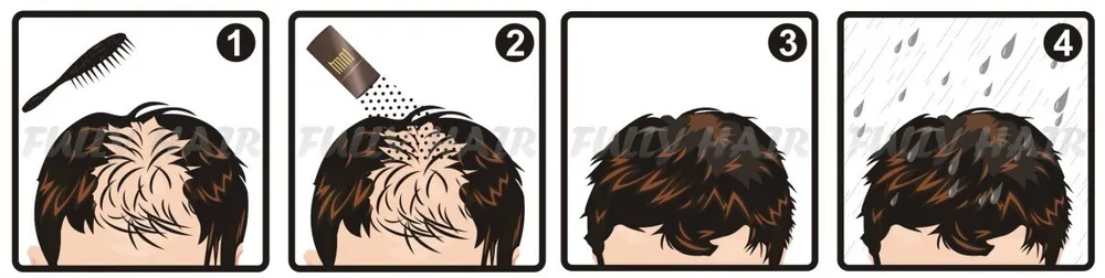 FULLY instant hair powder four usage.jpg