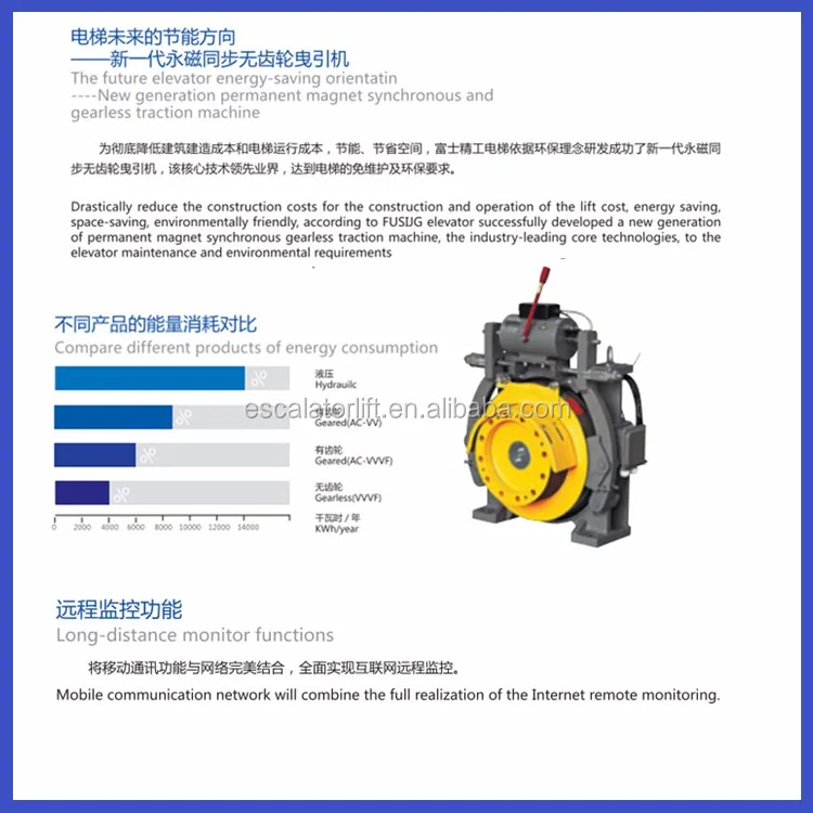 China Factory sale safe comfortable business Passenger lift