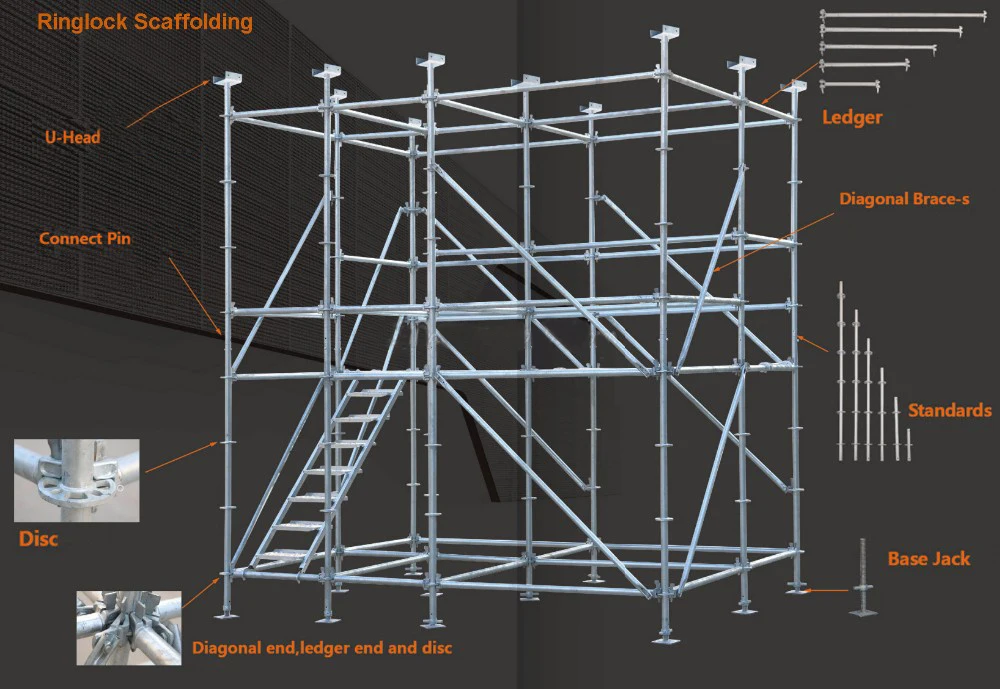 Export metal scaffold plank/stair /coupler/board