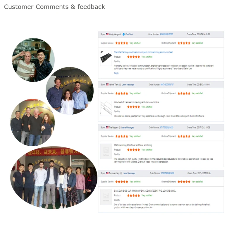 customer feedback