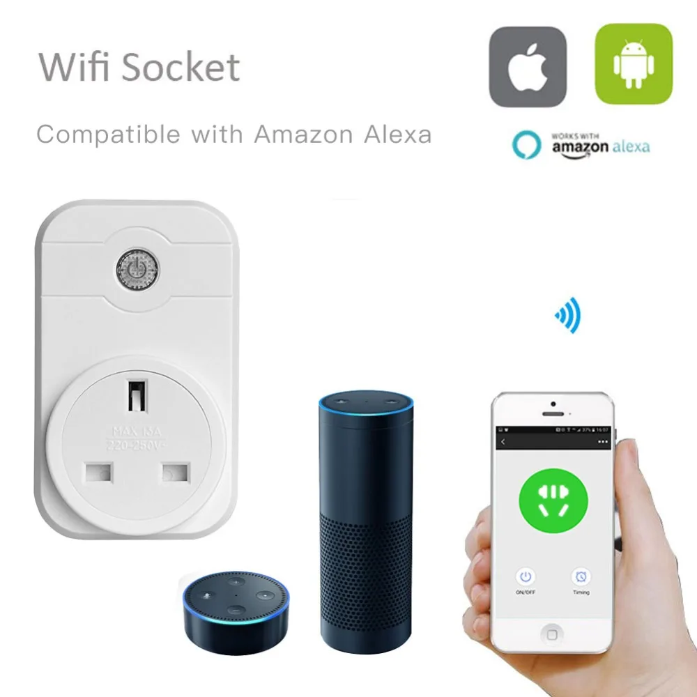 Innovative smart plugs to Keep Devices Powered 