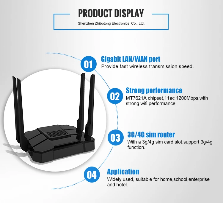 openwrt wifi 6e router