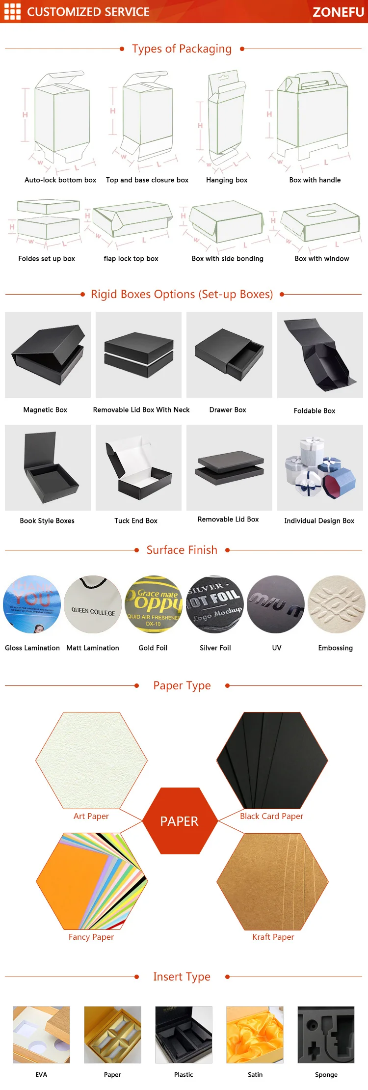 Template Gift Paper Packaging Box