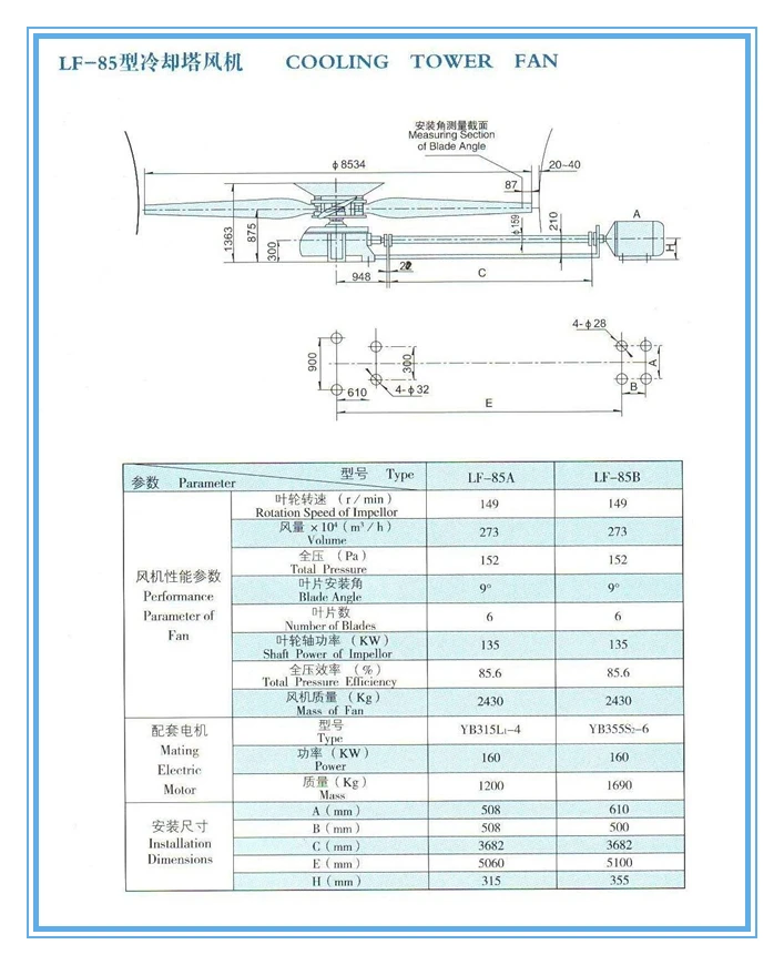 Cross Flow Cooling Tower Axial Fan Blade/fan Blower Buy Axial Fan